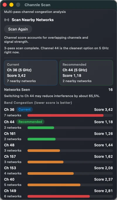 WiFyi channel scan hero showing Wi-Fi interference and congestion from neighboring networks on Mac