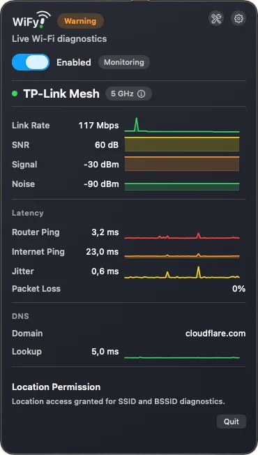 WiFyi Mac Wi-Fi analyzer showing signal strength, latency, DNS lookup, and network health diagnostics for macOS